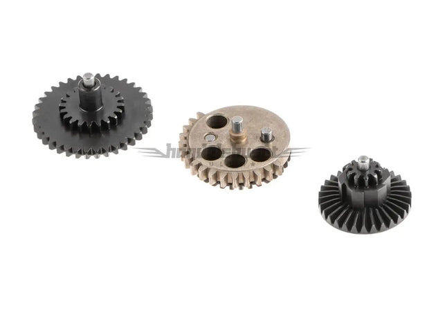 All-Round Build Kit for G36 AEG (V3 Gearbox)