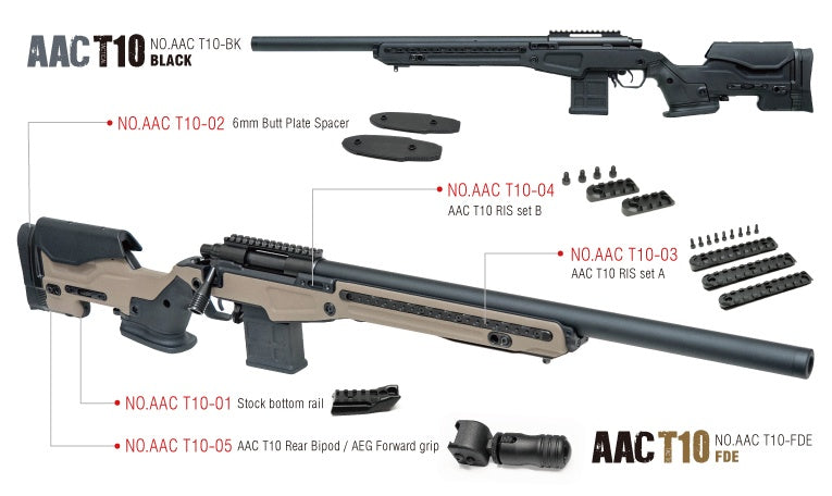 Action Army T10 Rail rail