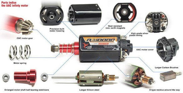 Infinity 30000R motor, Short