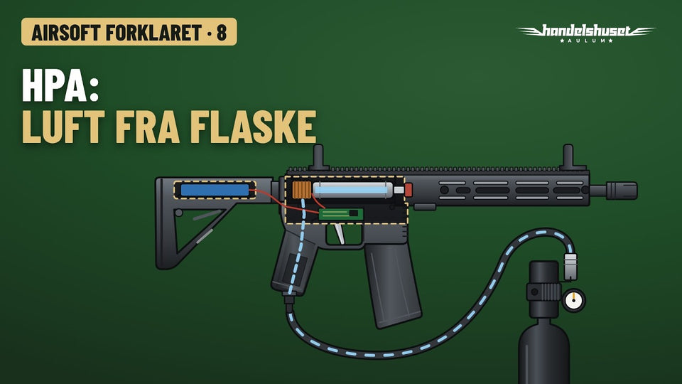 Airsoft explained #8 – HPA