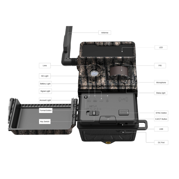 Hunter OBI One Game Camera