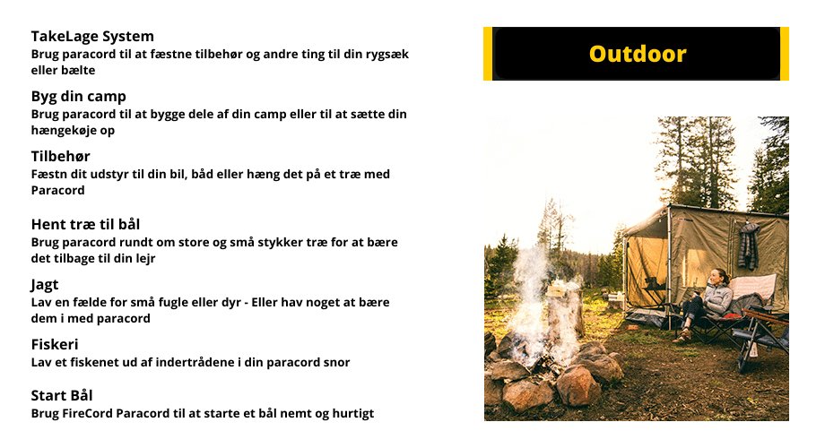 Paracord 550, Black, 10 meters