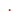 Retro Arms Fire Selector Cover, Type A Retro Arms