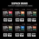 TF Tactical Sixpack, Bravo