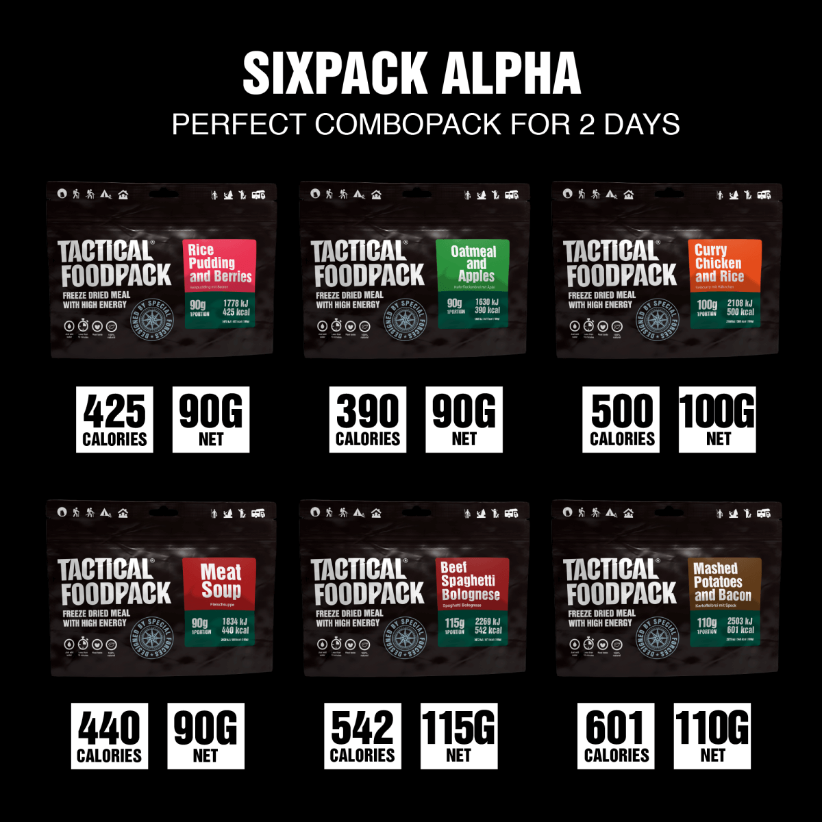 TF Tactical Sixpack, Alpha