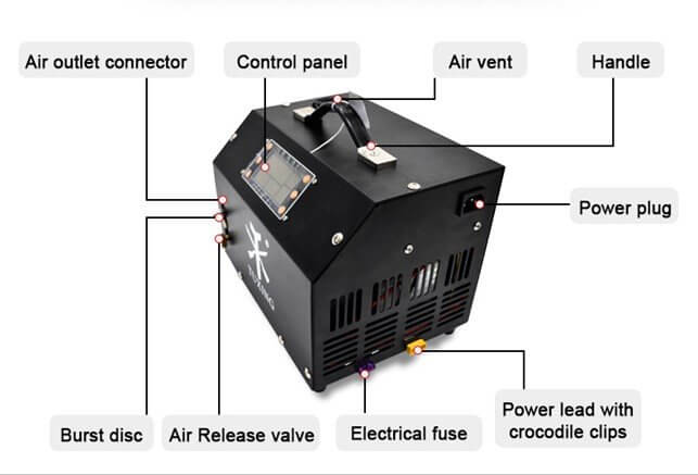 Tuxing Compressor 300 Bar w. Display
