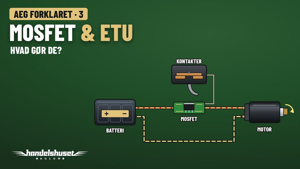 AEG explained #3 – MOSFET and ETU