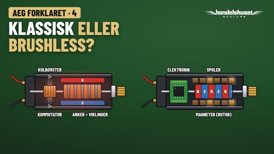 AEG explained #4 – brushed or brushless motor